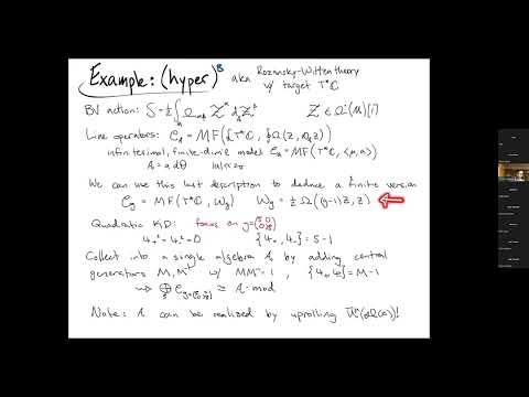 Niclas Garner - Non-semisimple TQFTs from 3d N=4 QFTs, part 2