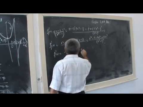 Lectia BAM 106 -   Graficul unei functii compuse  - Metoda directa