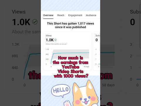 YouTube Thumbnail