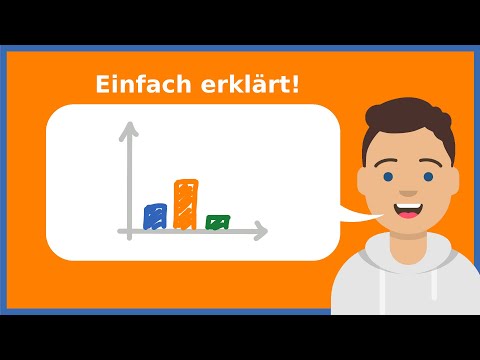 Diagramme (Erklärung) | Herr Locher