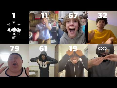 Memes Number (0-100) EVOLUTION