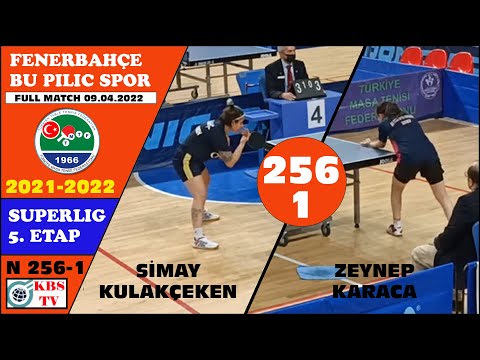 FENERBAHÇE - BU PİLİÇ SPOR MAÇ 1 | SİMAY KULAKÇEKEN - ZEYNEP KARACA | SÜPERLİG 5. ETAP