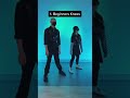 Techno Basics 1.2 💃🎶🕺