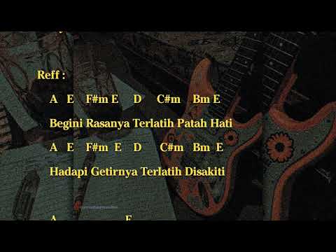 Terlatih Patah Hati - Endank Soekamti
