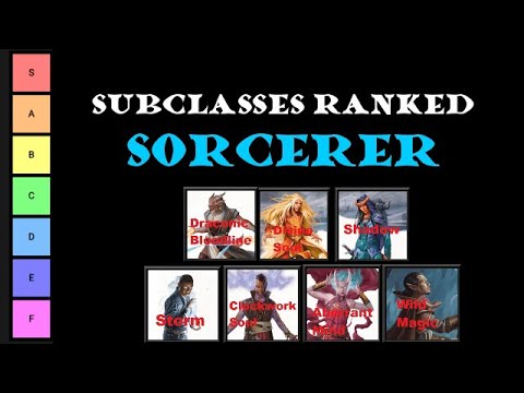 Sorcerer Subclasses Ranked: D&D