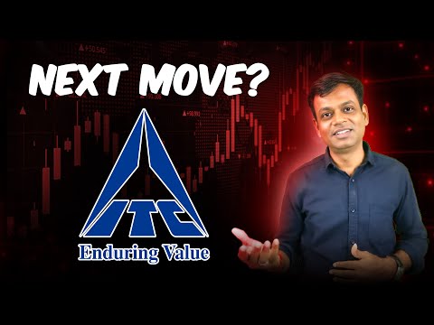 Can I Buy ITC @  Rs. 350 - Learning for Beginners | Tamil