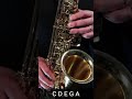 BEST Scale For Improvising On Sax!