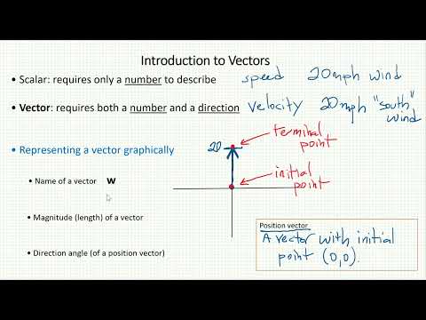 Math 373 8.3 part 1A video 1 introduction to vectors