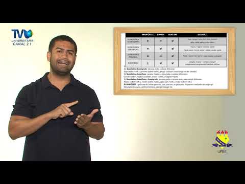 ALÔ VESTIBULANDO_QUESTÃO 01 - VESTIBULAR UFRR 2019 - PORTUGUÊS