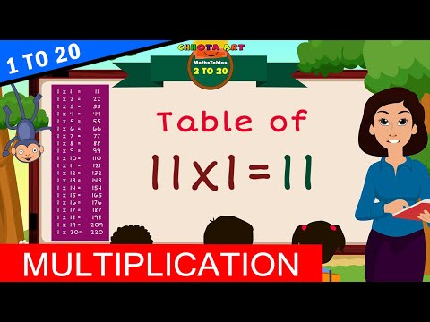1 to 20 Multiplication, Table of 11, Time of tables - @Chhota Art - MathsTables