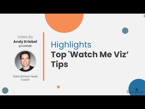 Highlights: Top 'Watch Me Viz’ Tips Aug 2021