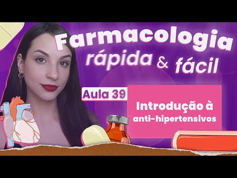 ANTIHYPERTENSIVES SUMMARY | Class 39 | Quick and easy Cardiovascular Pharmacology | Flavonoid