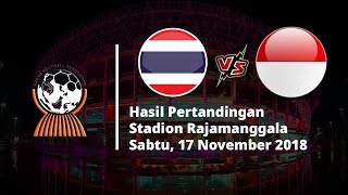 Hasil Akhir, Sempat Unggul, Timnas Indonesia Harus Menelan Kekalahan atas Thailand