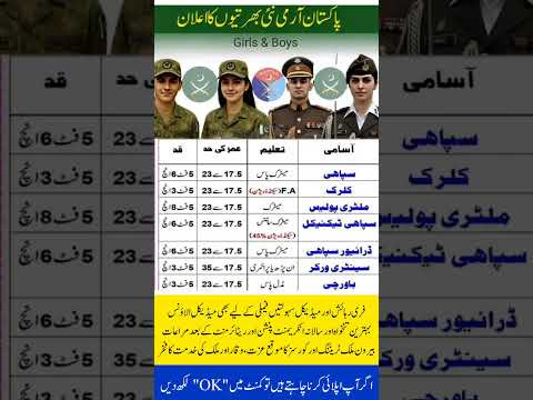 Pak Army jobs 2025 Apply online #joinpakarmy  #pakarmyjobs