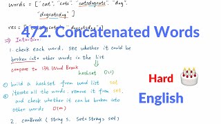 YouTube video 'LeetCode 472. Concatenated Words Explanation and Solution'
