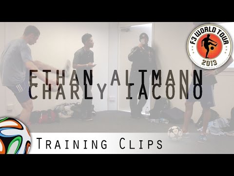 Ethan & Charly Iacono B2B | Backstage F3 World Tour London