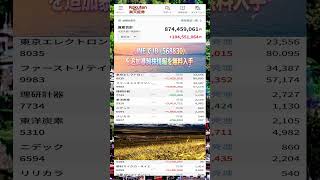 #NISA,#新NISA,#つみたてNISA,#iDeCo,#配当金,#配当利回り,#決算,#決算分析,#業績,#企業分析,#銘柄分析,#株予想,#株の買い方,#株の売り方,#株勉強