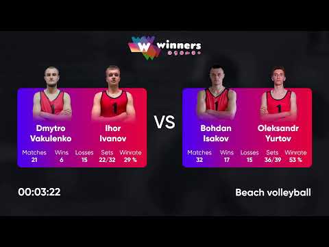 23:20 D. Vakulenko / I. Ivanov - B. Isakov / O. Yurtov 26.03.2023 | Winners Beach Volleyball