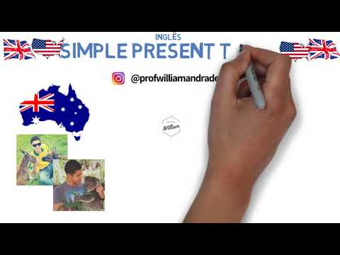 Summary - Simple Present Tense - Simple Present Tense English