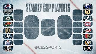 2026 Stanley Cup Playoffs Predictions: Former NHL coach crowns a Stanley Cup Champion 🏆