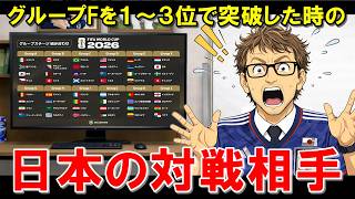 【W杯GL、日本1位、2位、3位…の場合のそれぞれの相手【海外の反応 サッカー日本代表】