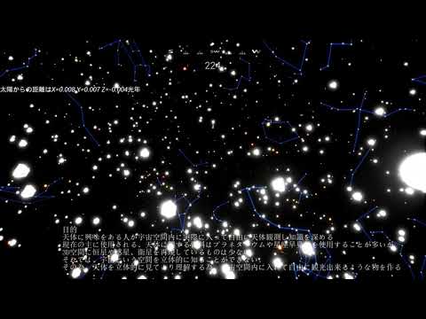 情報システム学科 A06 天体を知るための宇宙儀開発プロジェクト