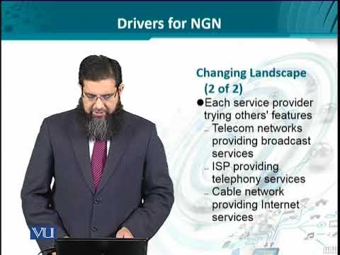 Data Visualization | CS642 Topic031