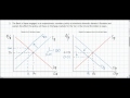 Exchange Rate Practice Part 1 - YouTube
