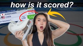 Olympic Figure Skating Makes No Sense—Until You Watch This