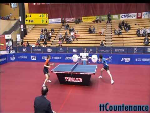 Slovenia Open: Li Jiao-Fan Ying