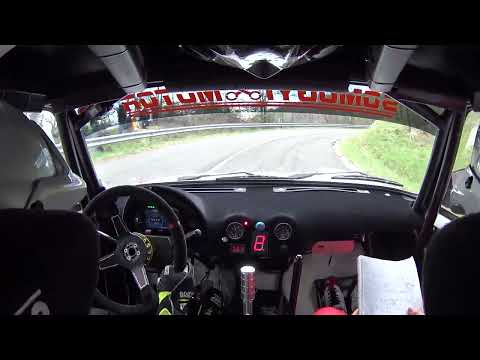 Héja Dani - Kóródi Tamás R-Cup Cered 2022