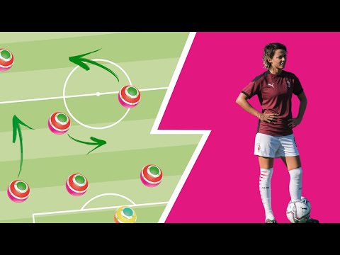 Valentina Giacinti - Skills & Goals