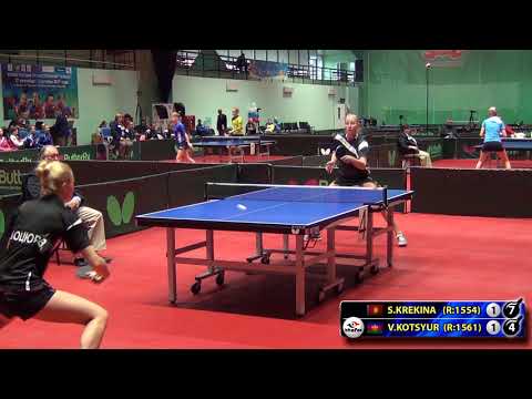 4.КРЕКИНА - КОЦЮР #RUSSIAN #Team #Championships #tabletennis #настольныйтеннис