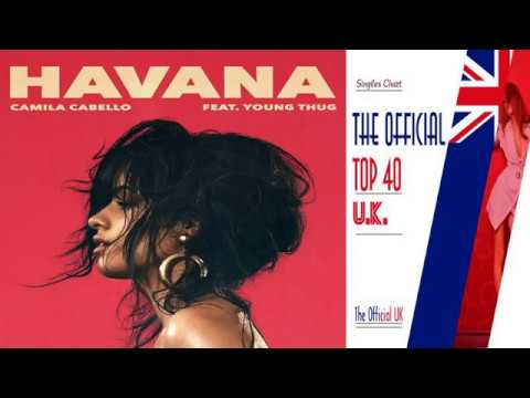 download lagu mp3 mp4 UK Top 40 Singles Chart 26 06 2011, download mp3 UK Top 40 Singles Chart 26 06 2011 free download mp3, download mp3 UK Top 40 Singles Chart 26 06 2011