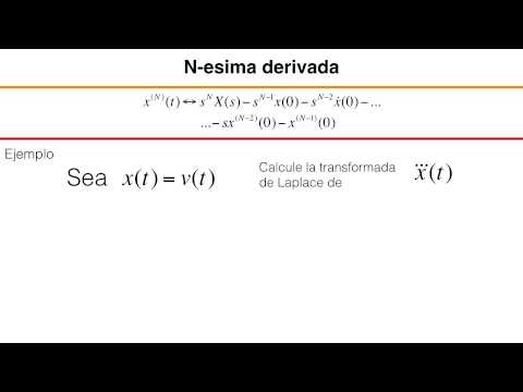 Propiedad de la N esima Derivada Laplace   David Segarra