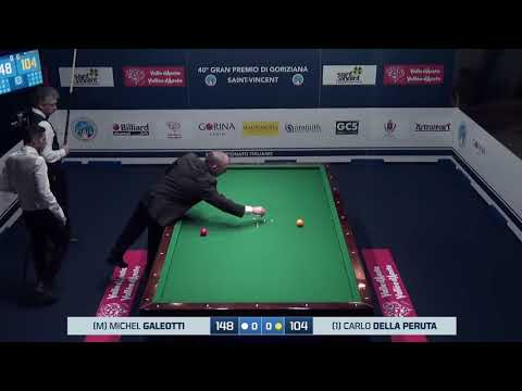 Galeotti Michel VS Della Peruta Carlo Guido - 40° Gran Premio di Goriziana