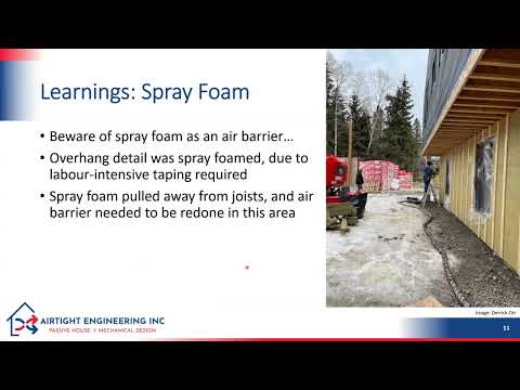 Staying warm when its really cold Passive House in Cold Climates with Matt Dipple