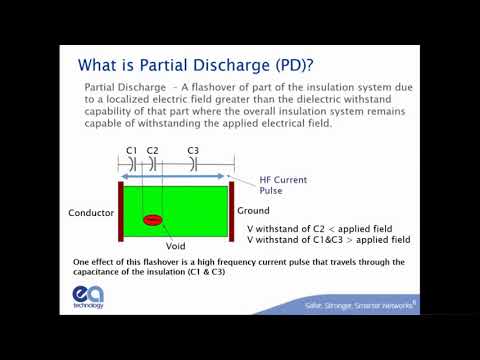 image-What is partial discharge sensor?