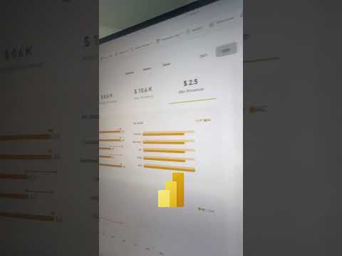 Power BI: Stunning Color-Themed Report Demo Unveiled
