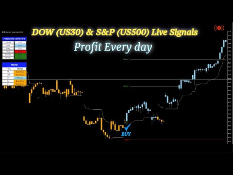 DOW (US30) & S&P (US500) Live Signals Best Day Trading Scalping Strategy Almost No Risk