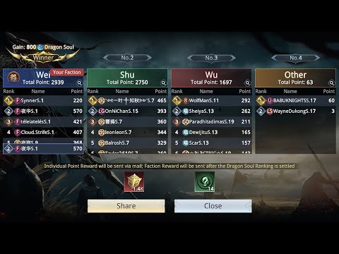 Faction War 15 March 2023 Dragon Avenue Hell Maze ( Zulong ) - Dynasty Legends 2