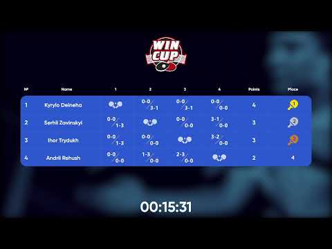 10:00  Serhii Zavinskyi 0 - 3 Ihor Trydukh West 1 WIN CUP 10.11.2022 | TABLE TENNIS WINCUP