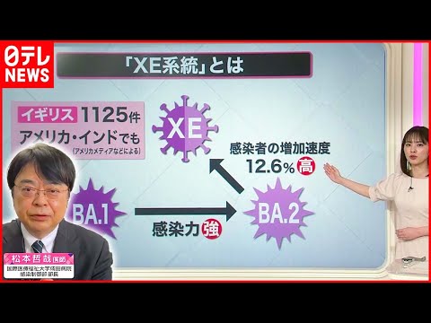 コロナウイルス:ある特徴を持つ女性グループがより強い症状を示す