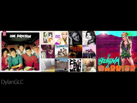 2012 Minimix | Kesha, One Direction, Katy Perry, Rihanna, Maroon 5 & More Mashup!
