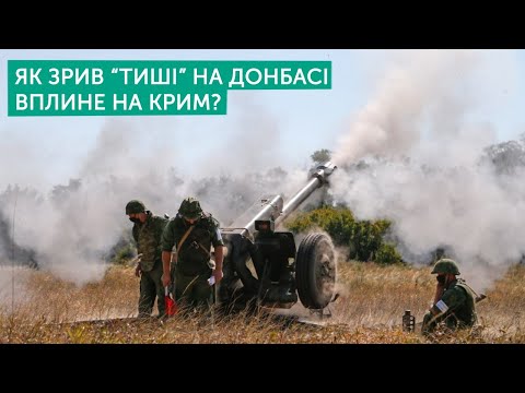 Зрив