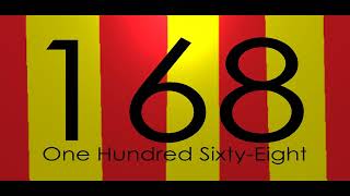 My Countdown 170-161