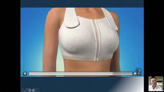 Dr Tunç Tiryaki ile Sohbet: Meme Estetiği