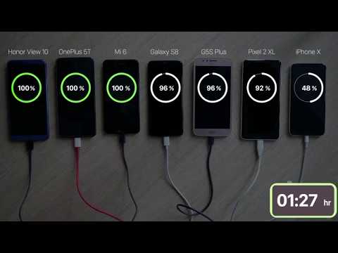 The Ultimate Fast Charging Battle Between Iphone x | one plus 5T | Galaxy S8 | Pixel 2 Xl