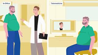 The Renew Vitality Process