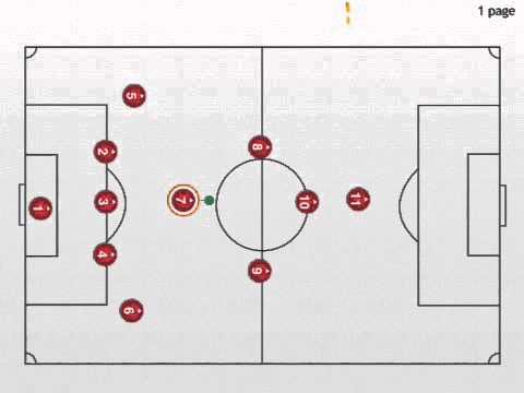 5-4-1 video